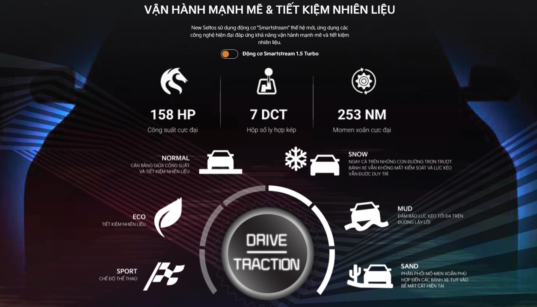 van-hanh-smartstream-1.5-turbo