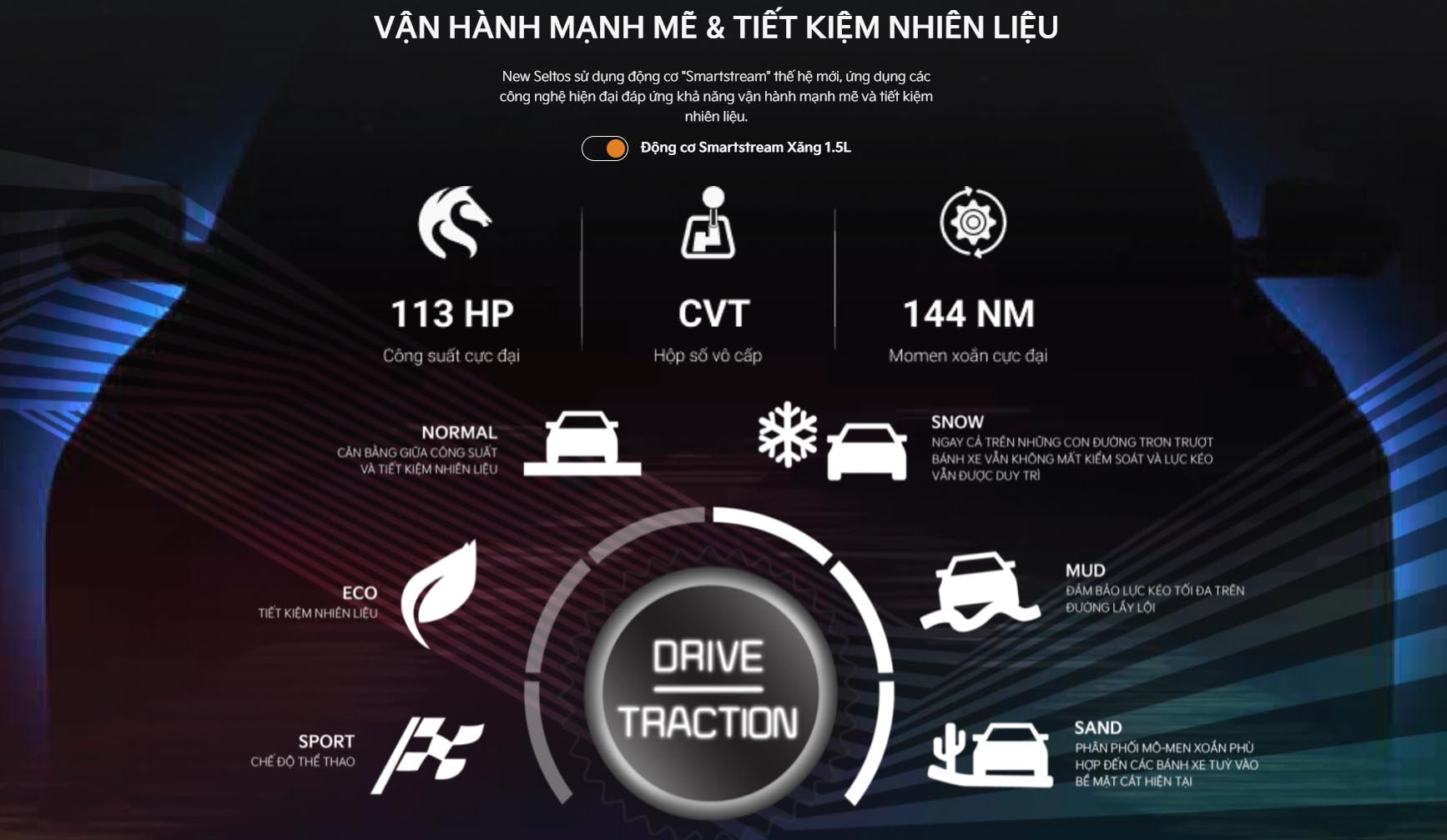 van-hanh-smartstream-1.5-xang