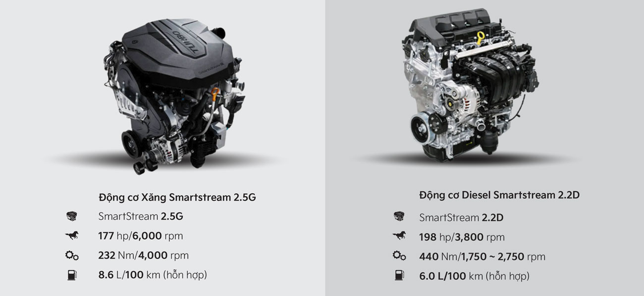 kia sorento 250920 v46